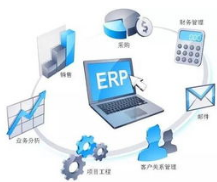 铜仁ERP系统/ERP软件